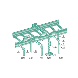 XQJ型固定支架、懸吊式安裝、引上、引下裝置
